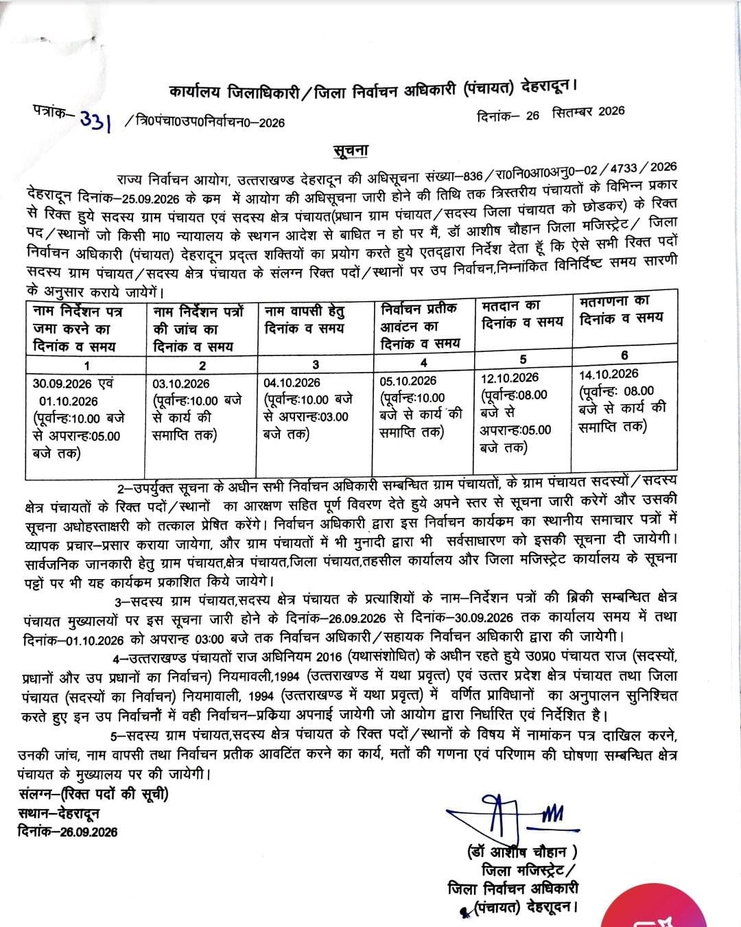 देहरादून में पंचायत उपचुनाव का कार्यक्रम घोषित, 30 सितंबर से भरे जाएंगे नामांकन पत्र